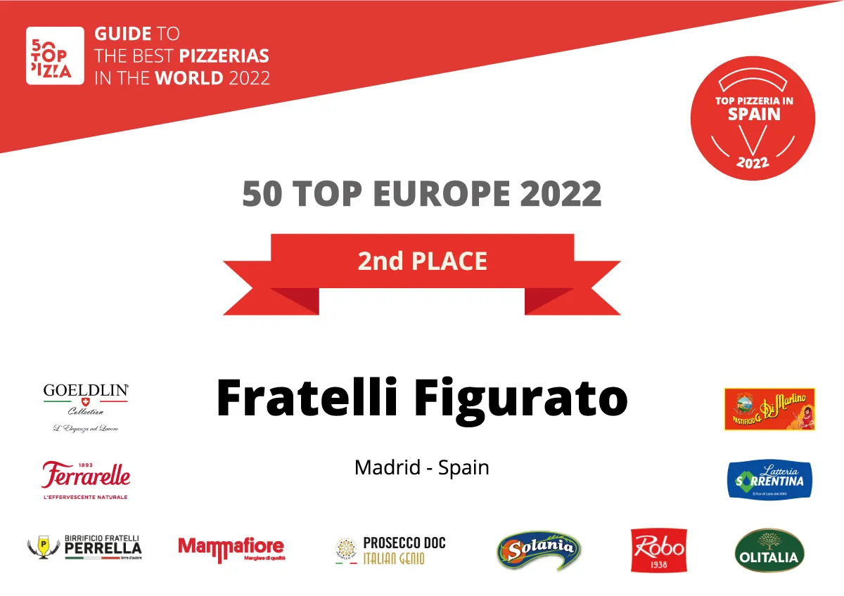 BookNoFees: 음식점 – Pizzeria Fratelli Figurato – Madrid – Pizzeria Fratelli Figurato, 사진 1